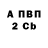 Первитин витя Sofia Vorobiova